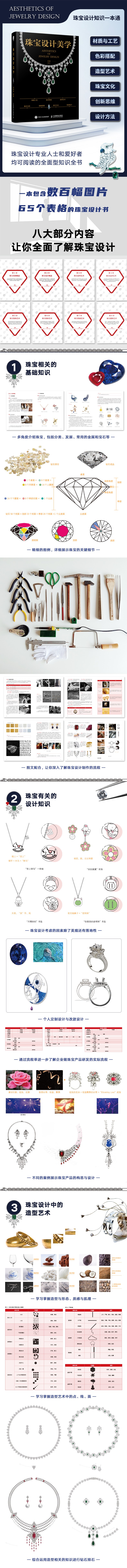 9787115579546_珠宝设计美学_hb01.jpg